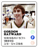 gordon hayward