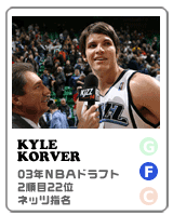 kyle korver