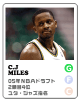 C.J miles